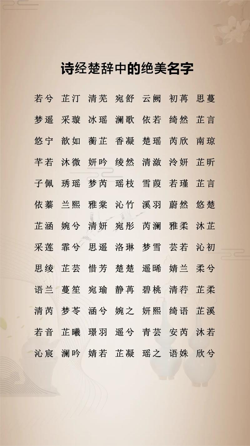 诗经宋词楚辞中，有哪些名字适合给男孩取？
