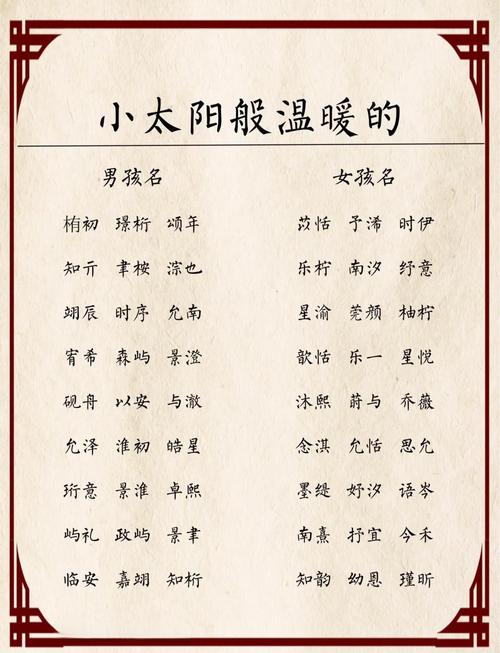 有哪些好听的名字带思字，适合女孩取？