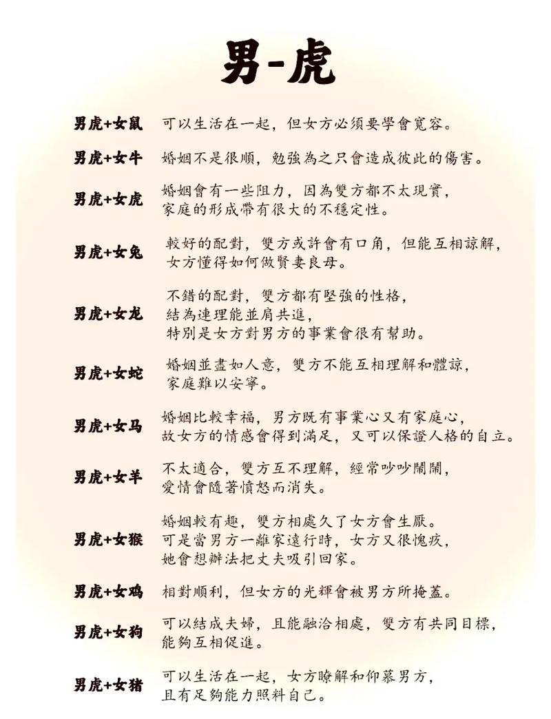 1962年属虎的人婚姻状况如何，一生中感情生活幸福吗？