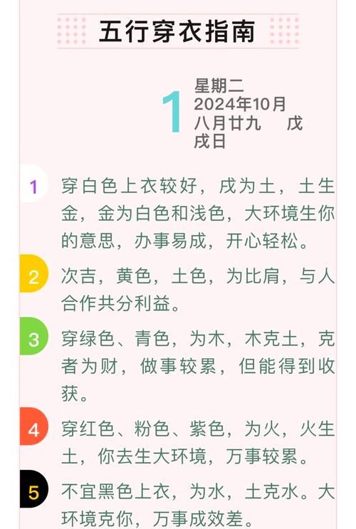 2021年10月11日戊戌月五行属什么五行穿衣指南？