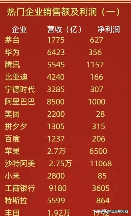 有哪些现代中国民歌女歌手名字可以推荐？