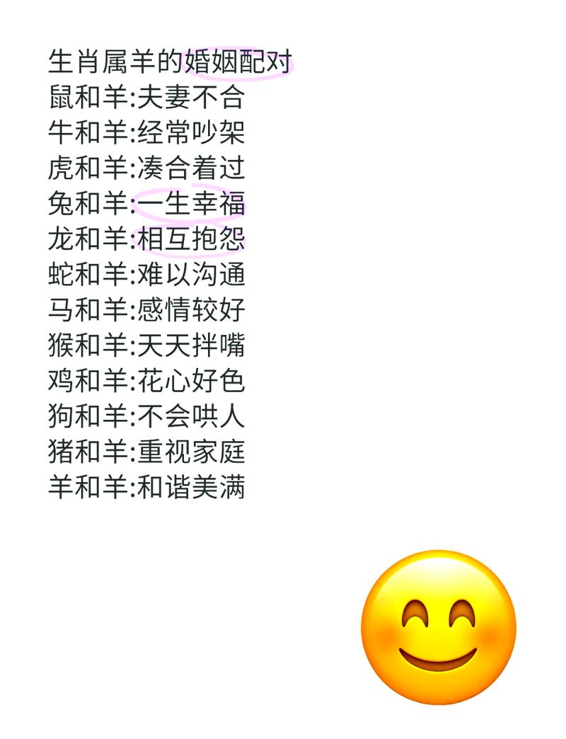 属羊和属羊的结合是否适宜，婚姻生活会怎样？