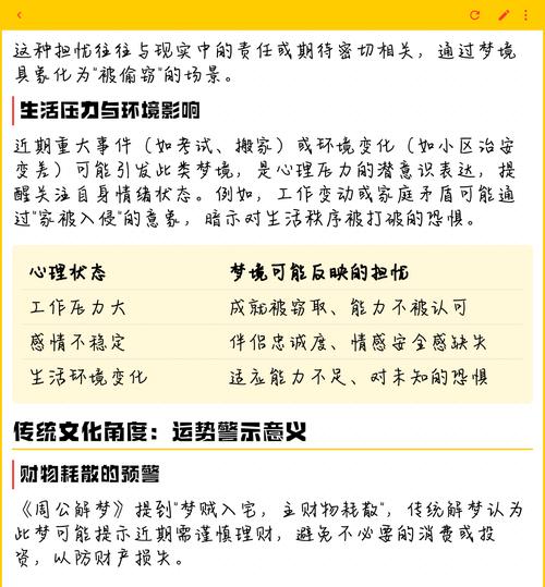 梦见家里有贼并与之搏斗，这预示着什么含义？