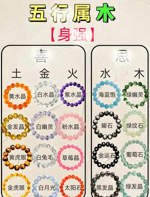五行齐全的男孩命运是否特别高贵？五行齐全有哪些独特优势？