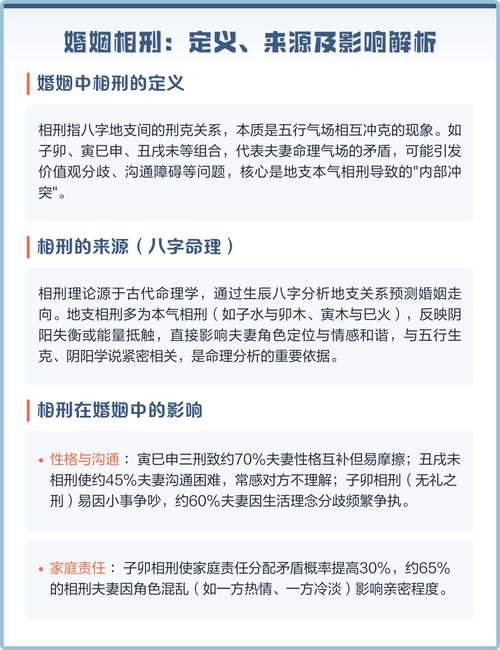 子卯相刑的婚姻关系长期发展会面临哪些具体问题或挑战？