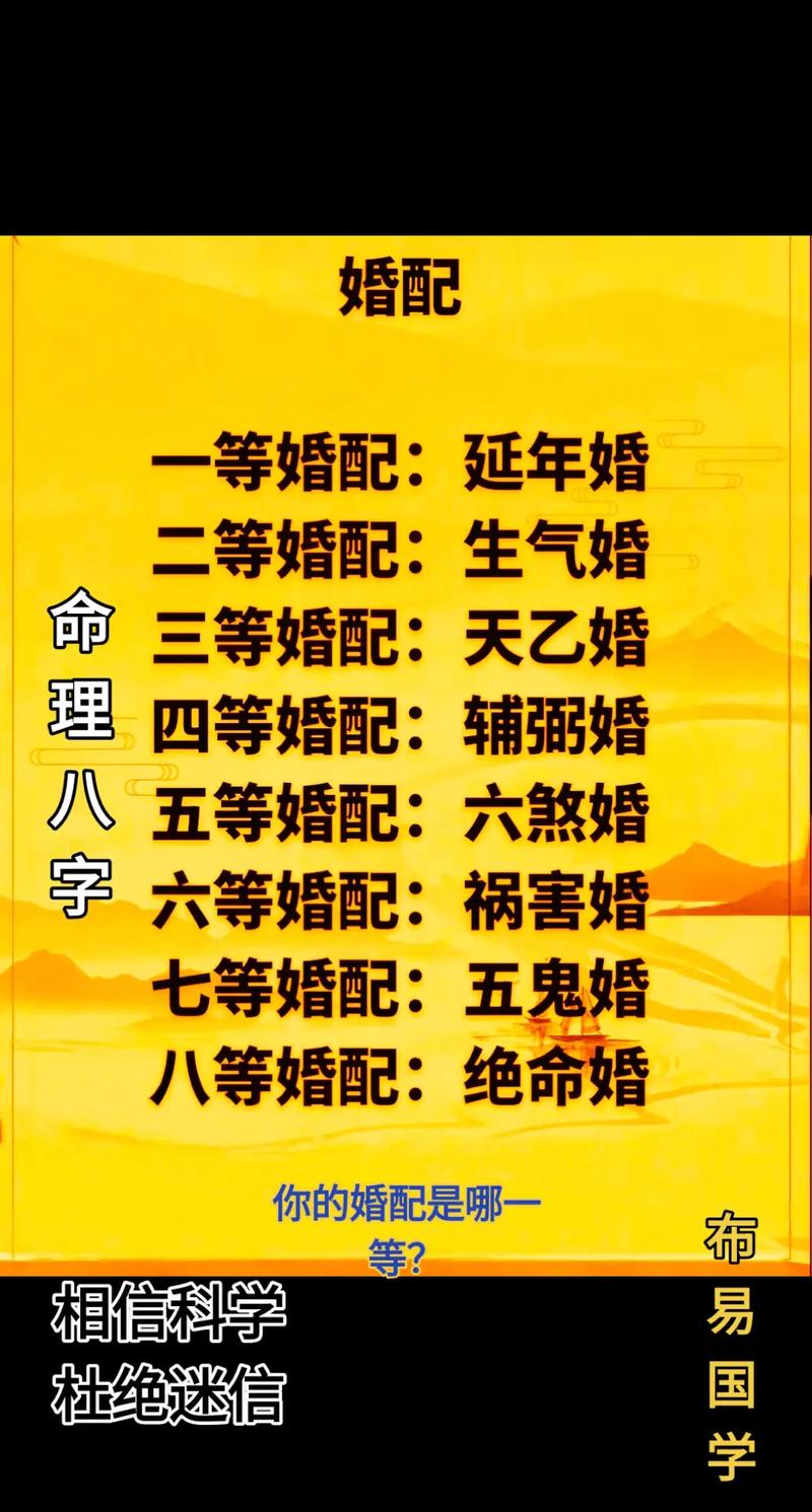 男生女生生日配对算命，哪种组合的爱情最匹配？