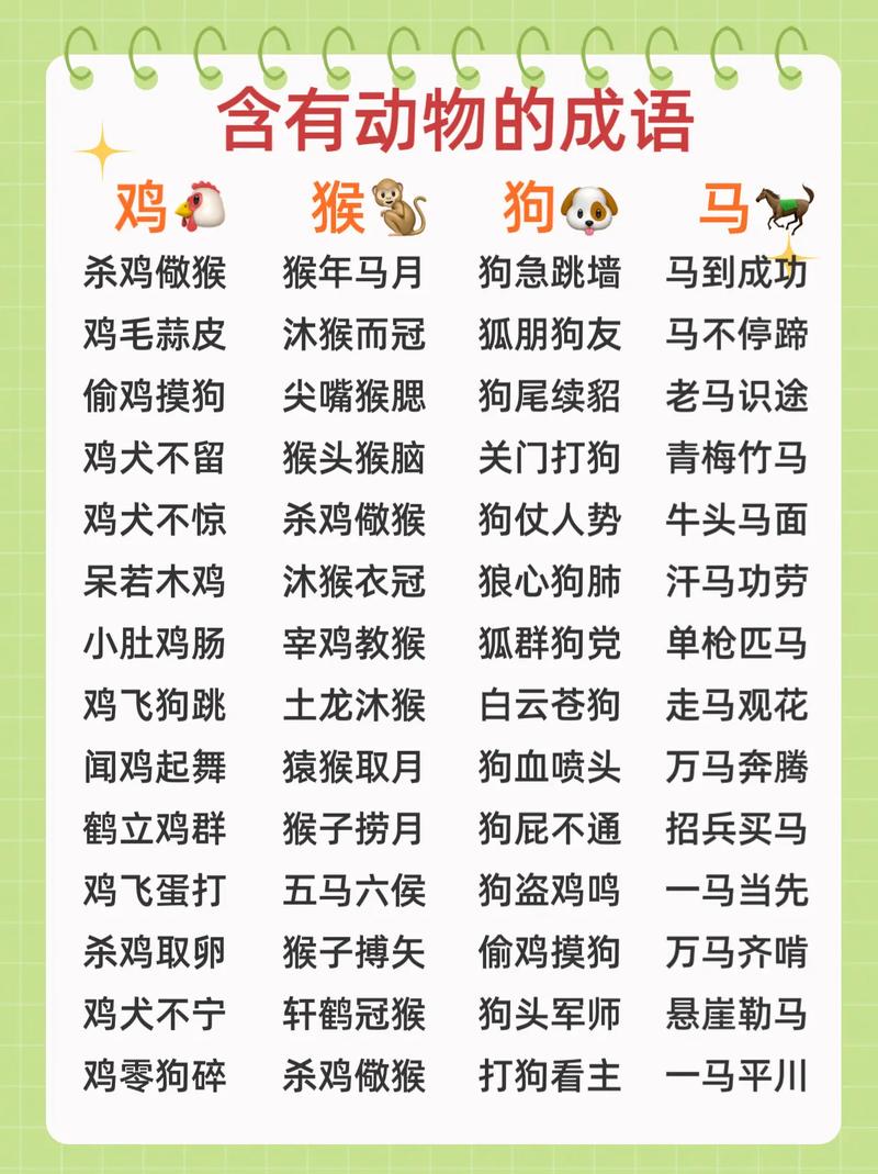 飞禽走兽指的是哪些动物，它们的近义词或同义词有哪些？