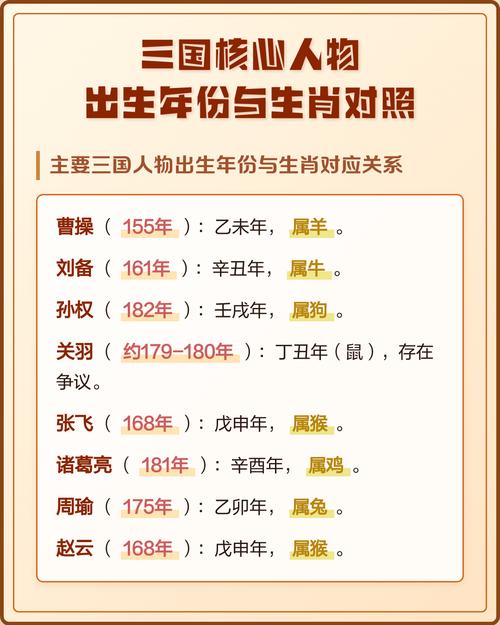 关公特马开过哪些生肖，关老爷究竟属哪个生肖？