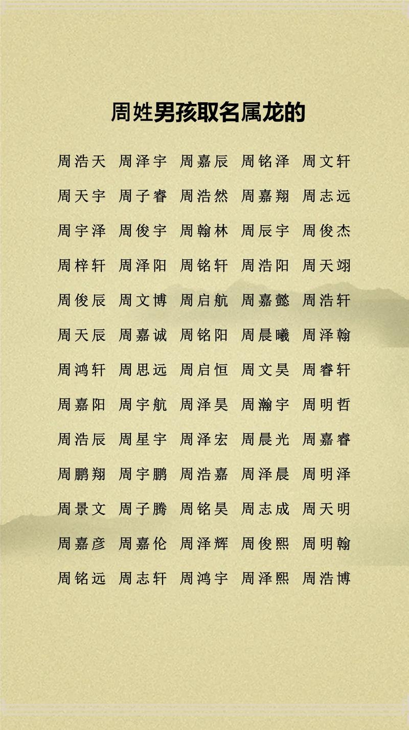 龙姓取名大全中，有没有适合男孩的名字推荐呢？