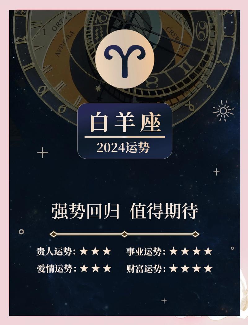 白羊座属什么生肖的人最有可能取得成功？