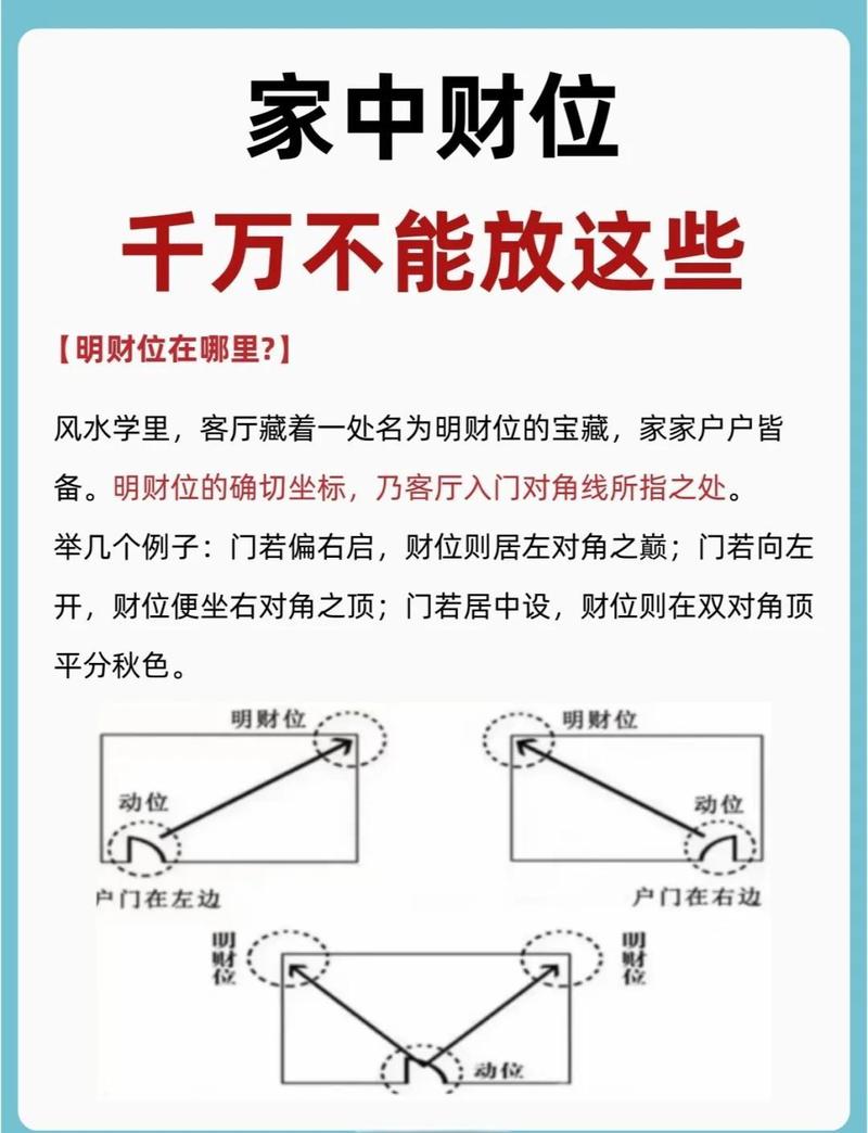 连体字招财进宝风水摆设，最适合放置在家中的哪个方位？