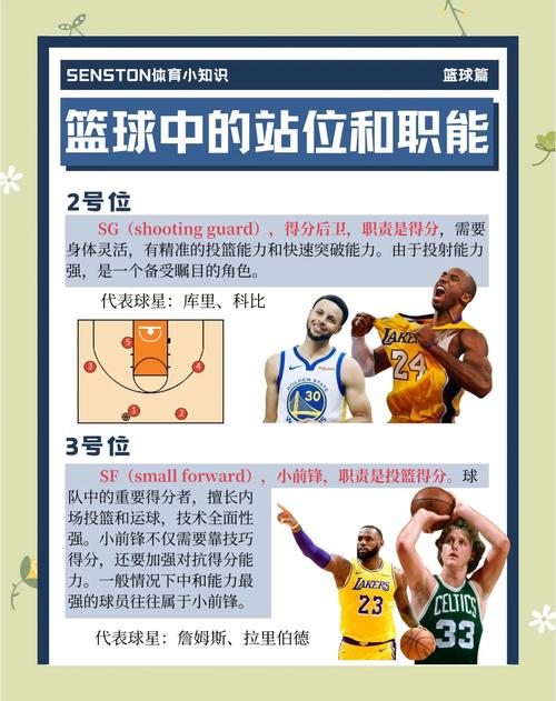 梦见打球预示着什么吉凶？周公解梦如何解释？