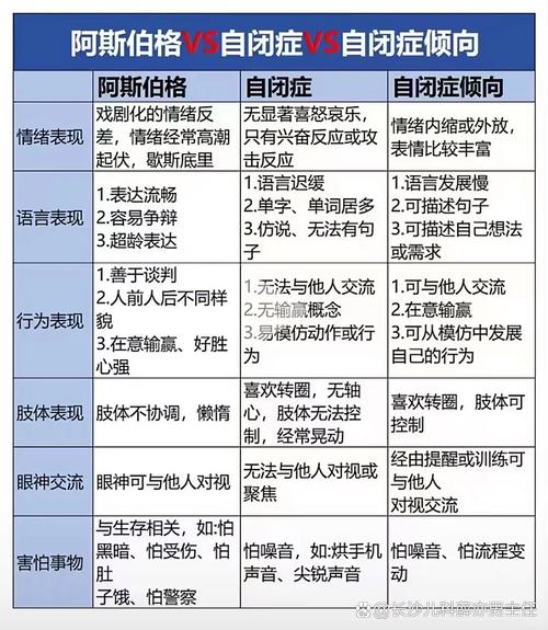 性格孤独的人有哪些特征和性格特点？