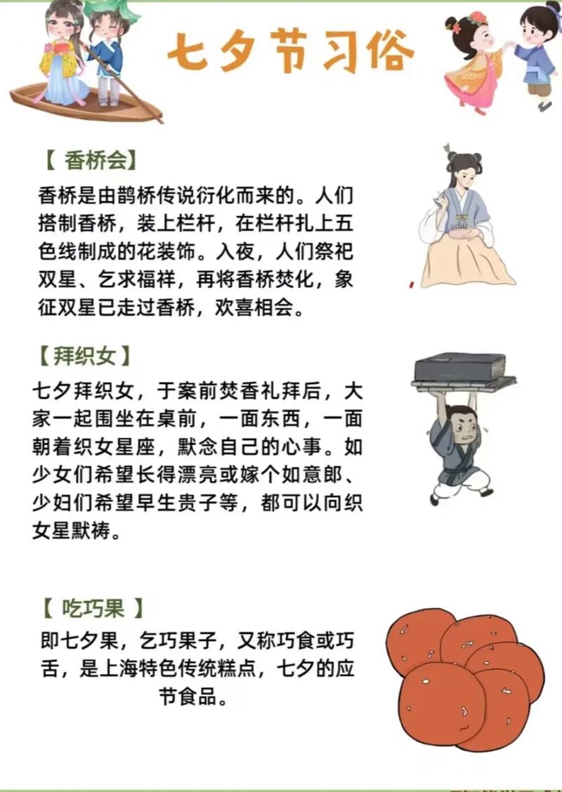 七夕节起源于哪一天它的起源有什么特别的传统故事？