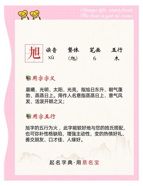 寓意早晨出生的男孩名字旭晨，其含义是什么？