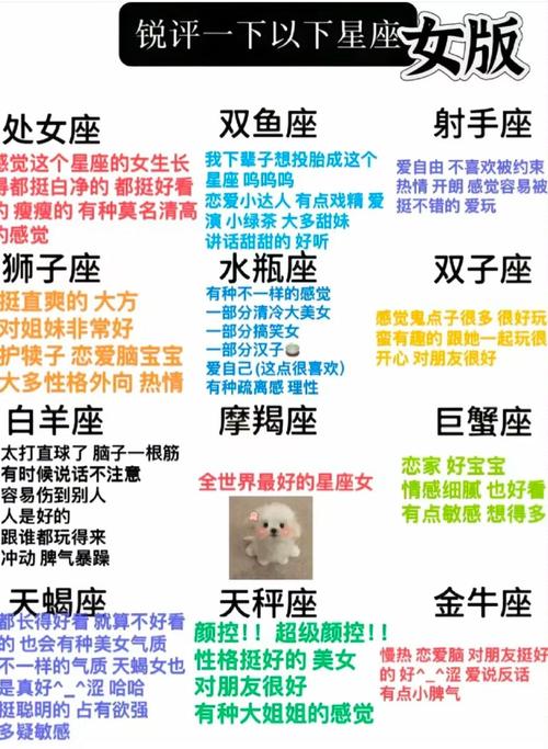 哪些星座在恋爱中容易陷入恋爱脑？