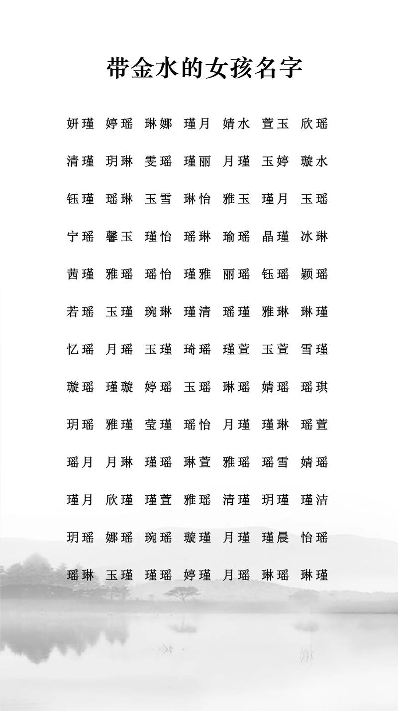 有哪些带水字又洋气的女孩名字推荐？
