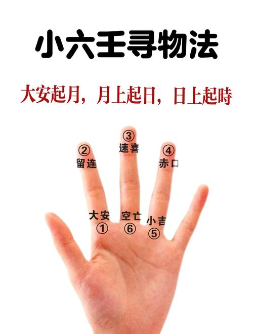 如何通过六爻预测找到丢失物品的具体方位？