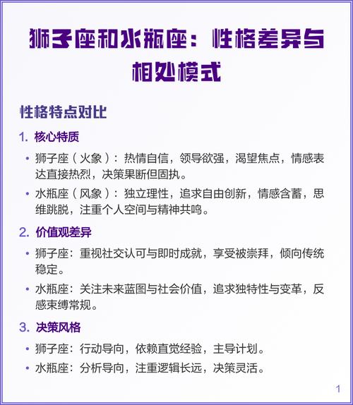 水瓶座和狮子座性格差异大，他们在一起会和谐吗？