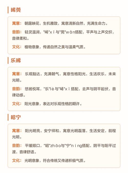 晞字作为男孩名字，其寓意是否吉利？有没有什么特别的吉祥含义？