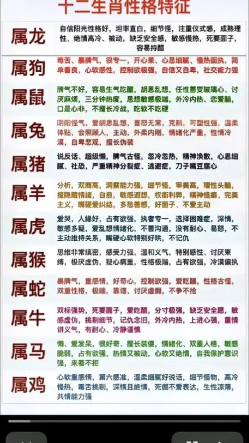 属龙人最讨厌的生肖是哪个？最怕什么属相呢？