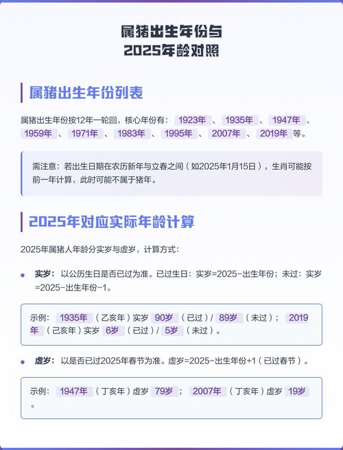 请问哪几年出生的人属猪？这些年份的生肖猪是哪几年？