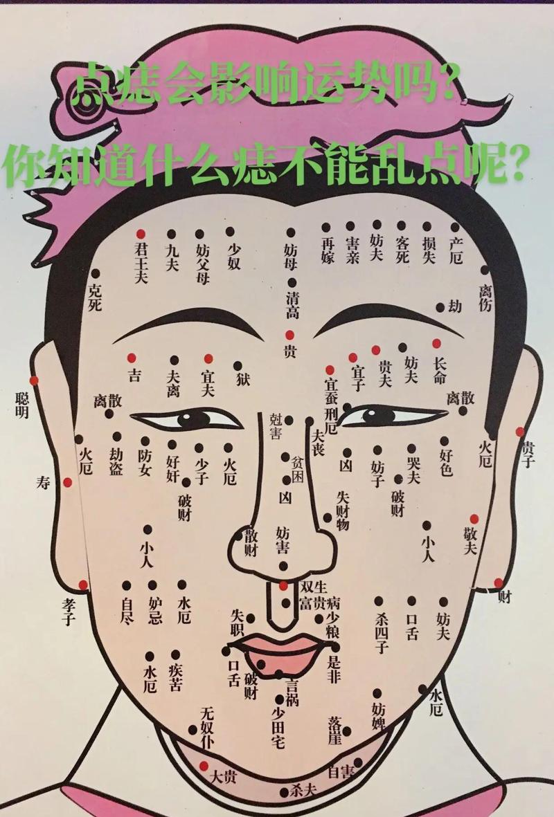 左眉上方额头有痣，对运势和健康有什么影响？