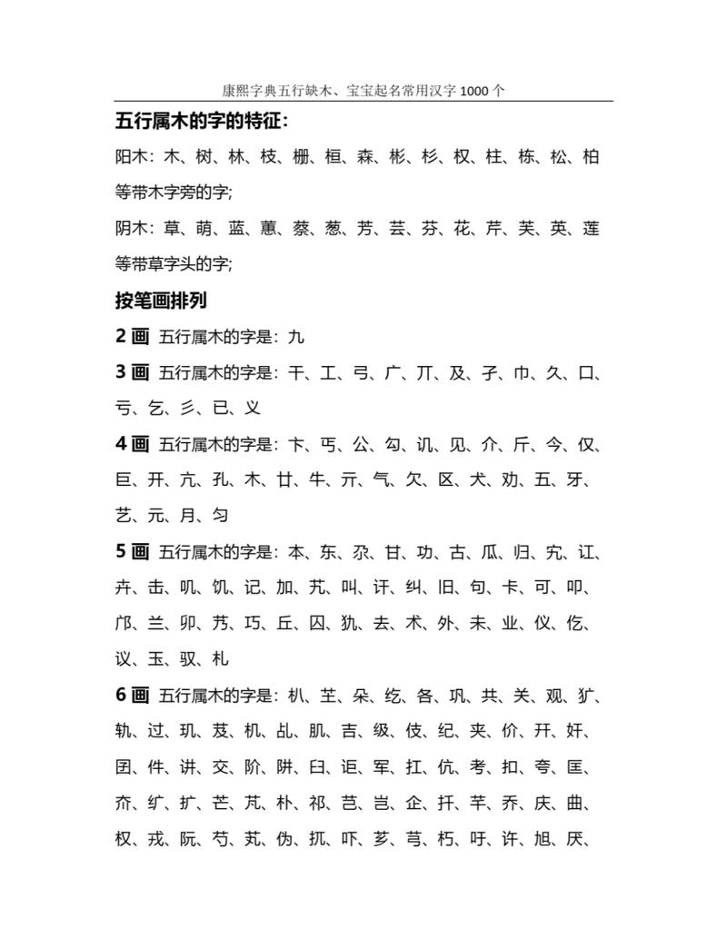五行属木的字有哪些？请列举一些五行属木的汉字。