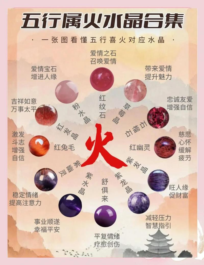 命里缺火适合佩戴什么饰品？有哪些注意事项？