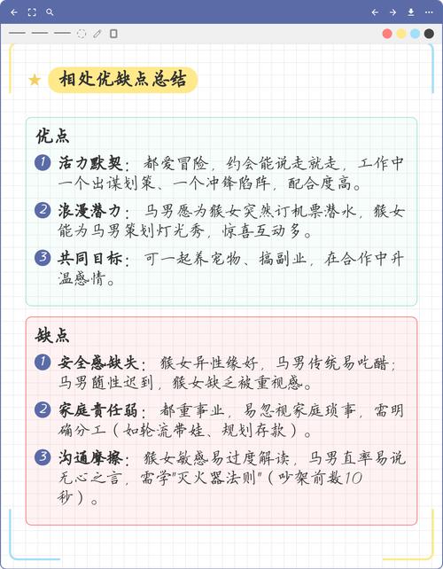 属马的人为何偏爱找属猴的伴侣？这其中的属相相合之谜究竟是怎样的呢？
