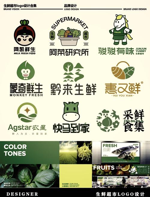 2023年有哪些好的生鲜食品商标名字推荐？