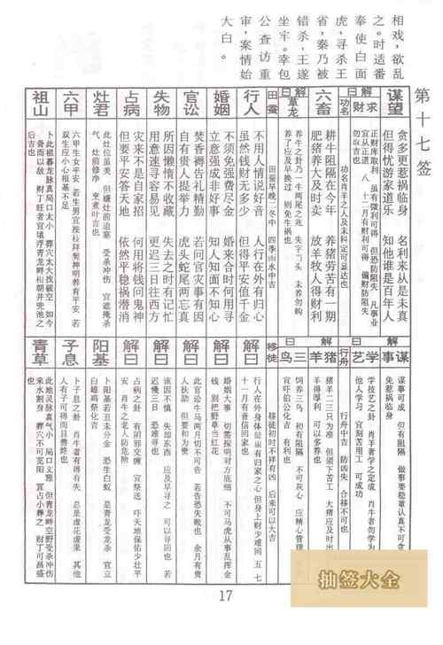 文殊菩萨第四十七签，文殊灵签解签47，请问如何解读？