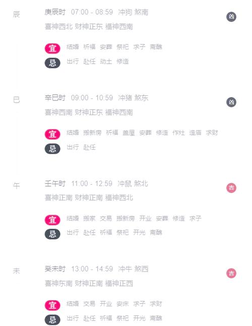 9月厨房进火黄道吉日和10月黄历日历，哪天蕞适合进行厨房装修或搬家？