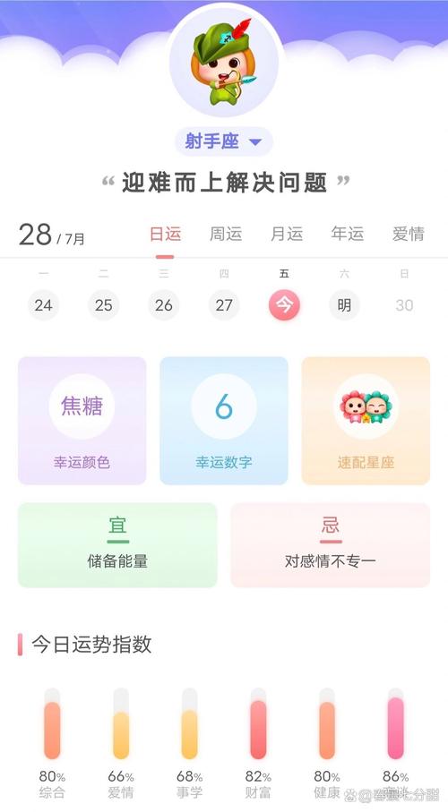 为什么和射手座聊天总是让我感觉忒别累？