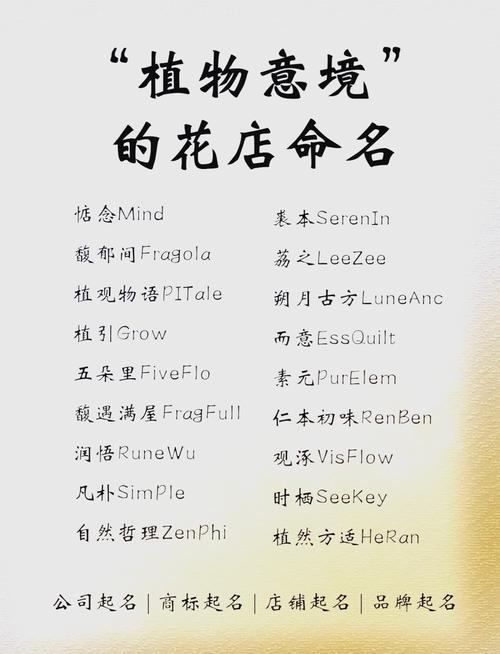 有哪些既诗意又浪漫的花店名字听起来好听且富有创意？