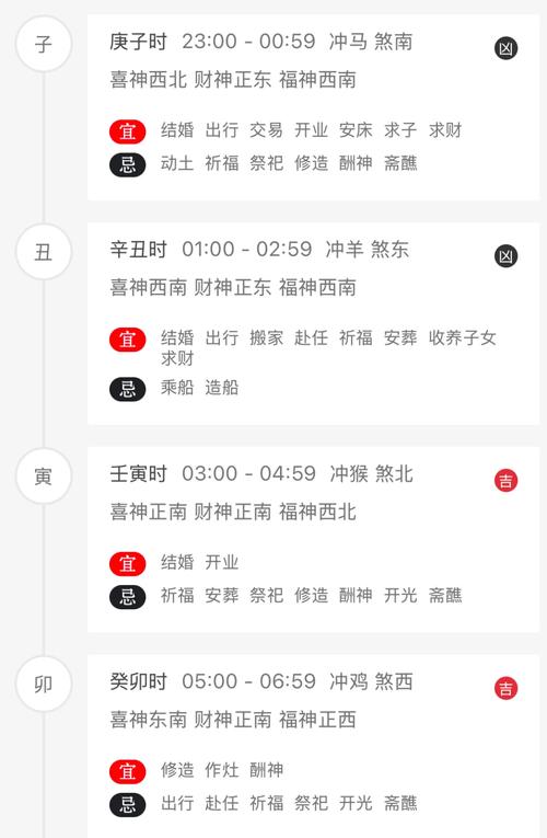 2022年农历腊月初九具体是公历哪一天？