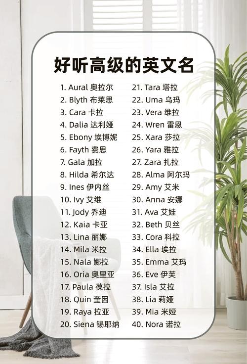 哪个女神名字既有西方韵味又蕴含着美丽含义？