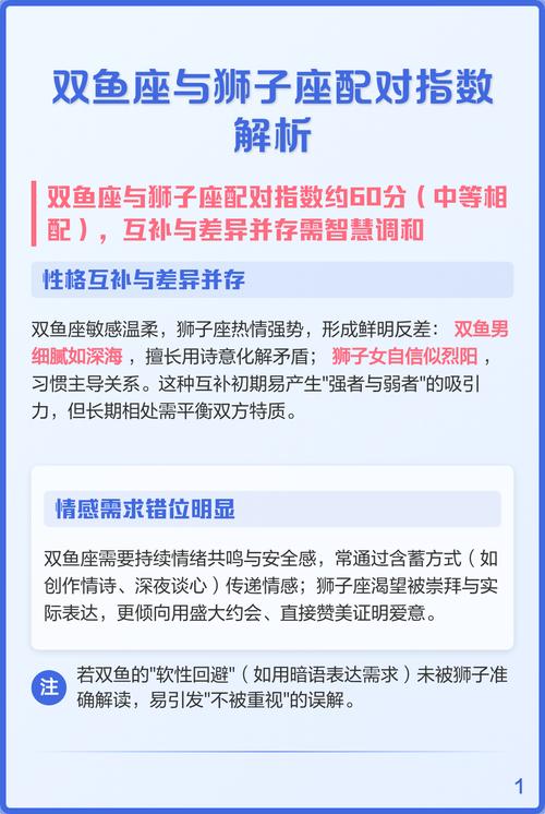 双鱼座和狮子座的配对指数是多少呢？