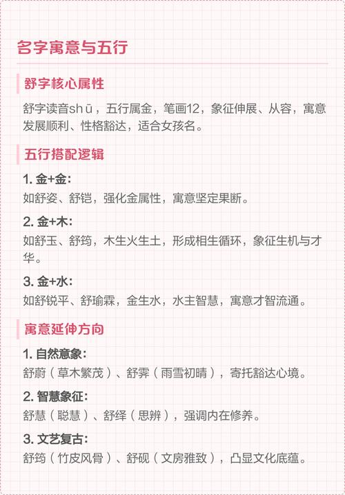 舒字作为女孩名字，其寓意和含义有哪些？