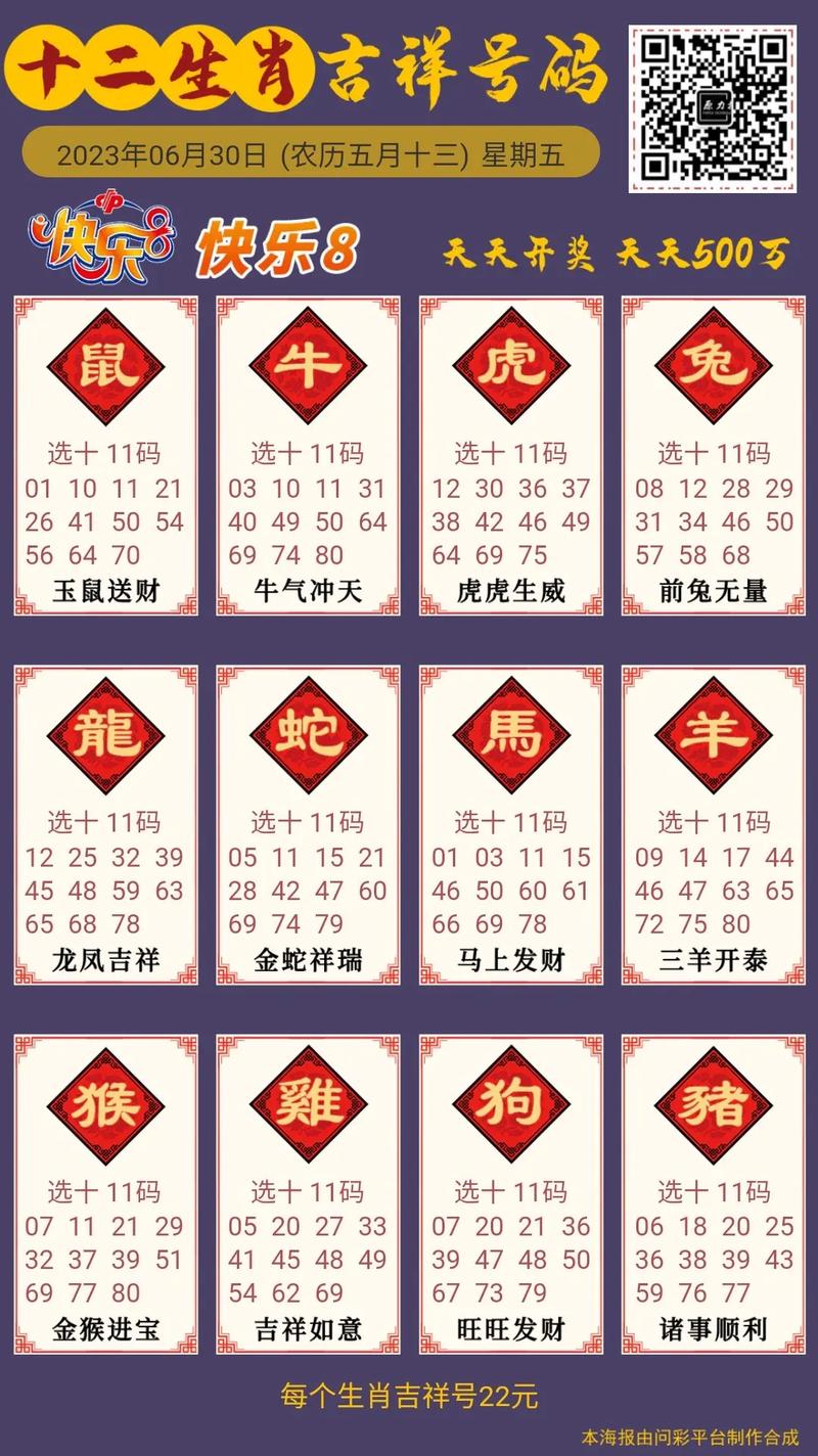十二生肖的吉祥数字分别是什么？