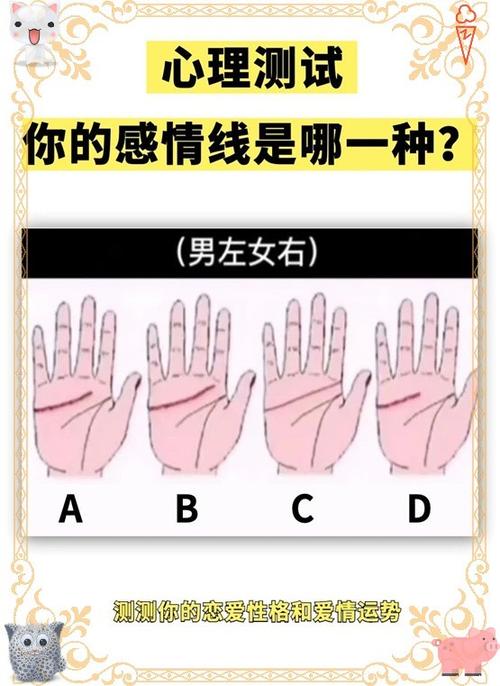 爱情缘分测试真的能准确预测我的爱情命运吗？
