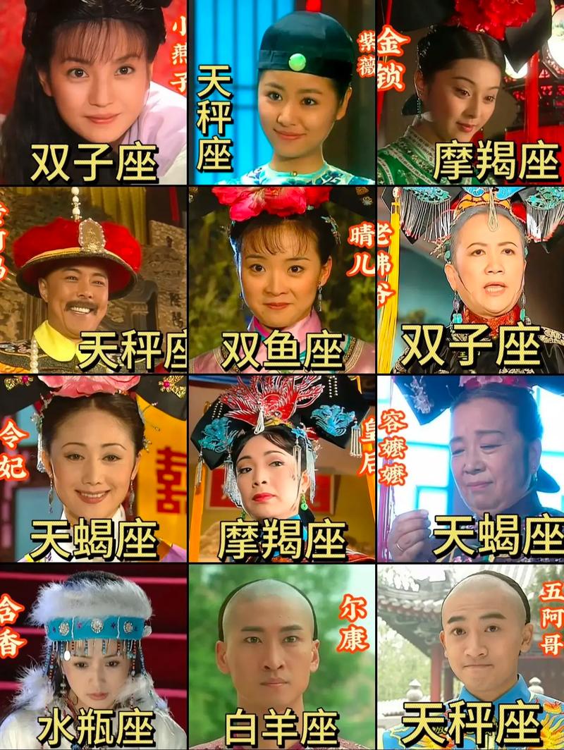 琼瑶剧中《还珠格格》人物分别对应哪个星座？