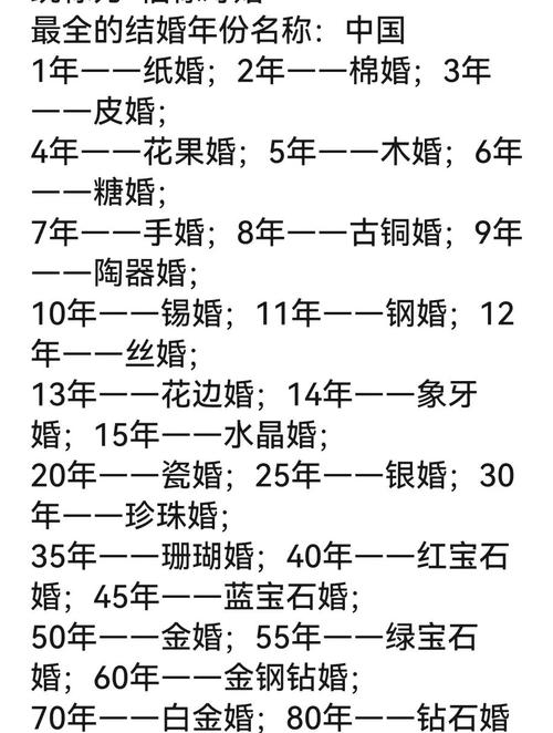 2016年10月结婚至今从2016年到2021年一共是几年？