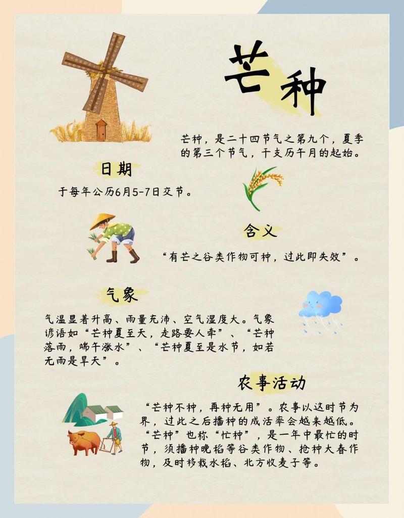 二十四节气对农事有哪些具体而关键的作用？
