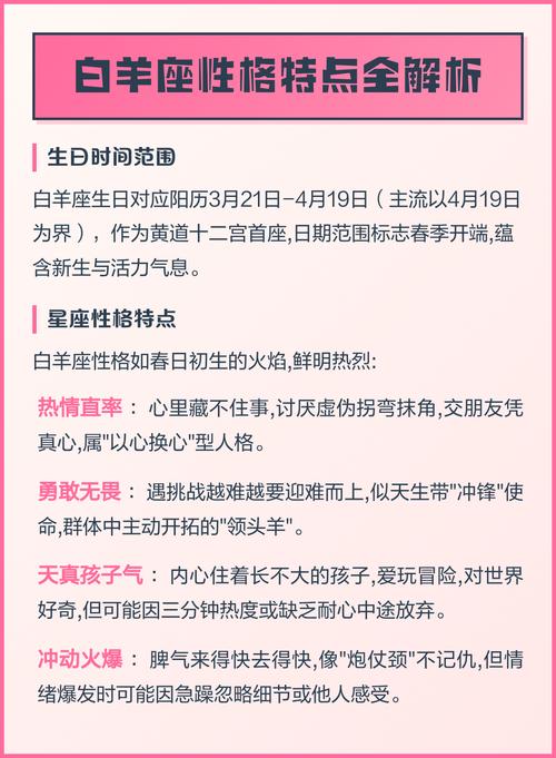 白羊座老板的性格特点有哪些？