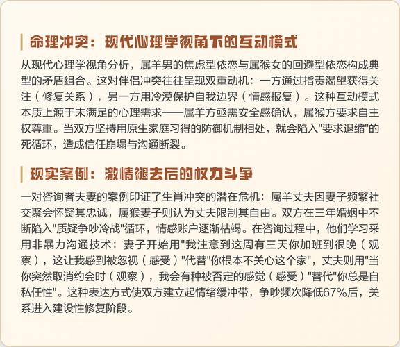 属猴和属羊合作Zuo生意合适吗？有哪些合作禁忌需要注意？