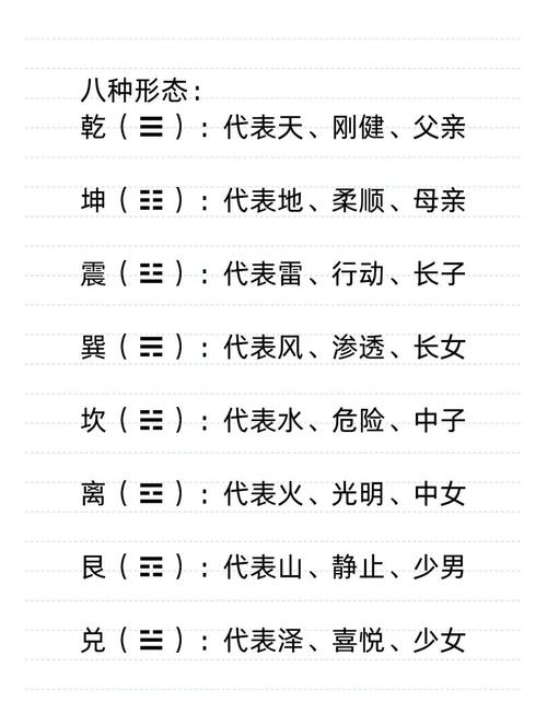易经词汇如何巧妙地融入名字中，以体现其深远的寓意？