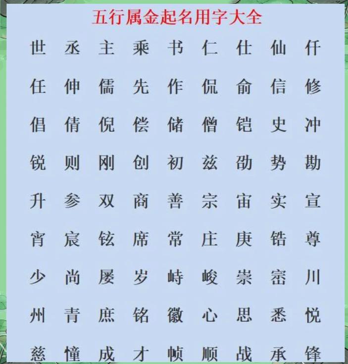 炫字五行属什么带金属的字取名寓意及含义是什么？