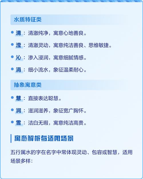 有没有什么属水的女孩名字，是常用的五行属水字？