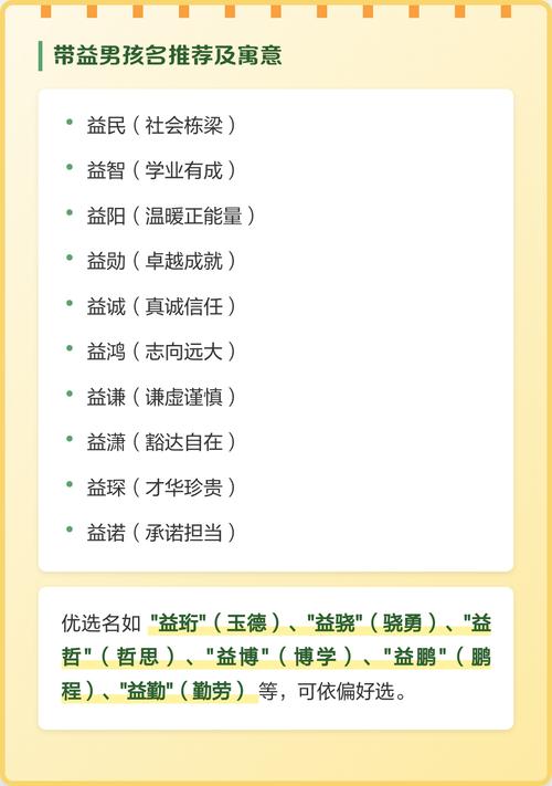 益字在取名中寓意及含义是什么？